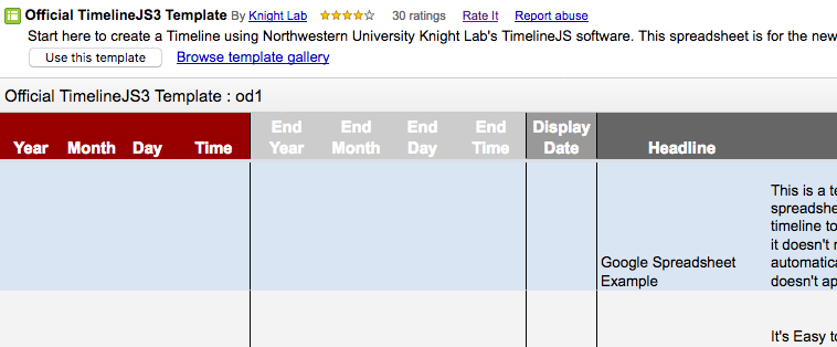 How To Create a Timeline (With Steps, Example and Tips)